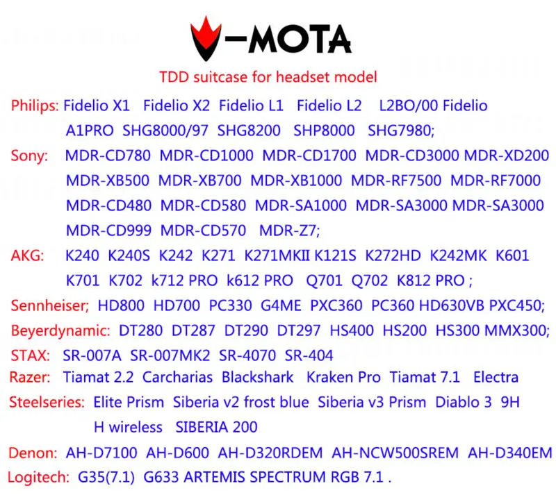 V MOTA TDD чемодан для наушников GRADO GS1000i GS1000e PS1000 e PS500 SR325i alessандро музыкальная серия