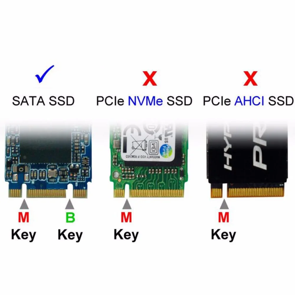 Кабель Jimier CY M.2 NGFF PCI-E 2 Lane SSD до 7 мм 5 &quotSATA 22pin чехол для жесткого диска PCBA X240S Y410P Y510P