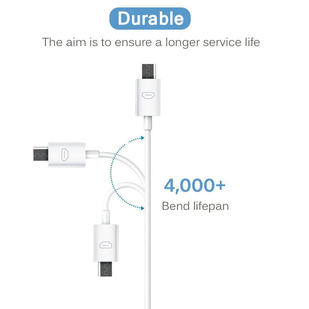 Адаптер для быстрой зарядки телефона QC 2 0 с вилкой Стандарта ЕС США + USB кабель Samsung