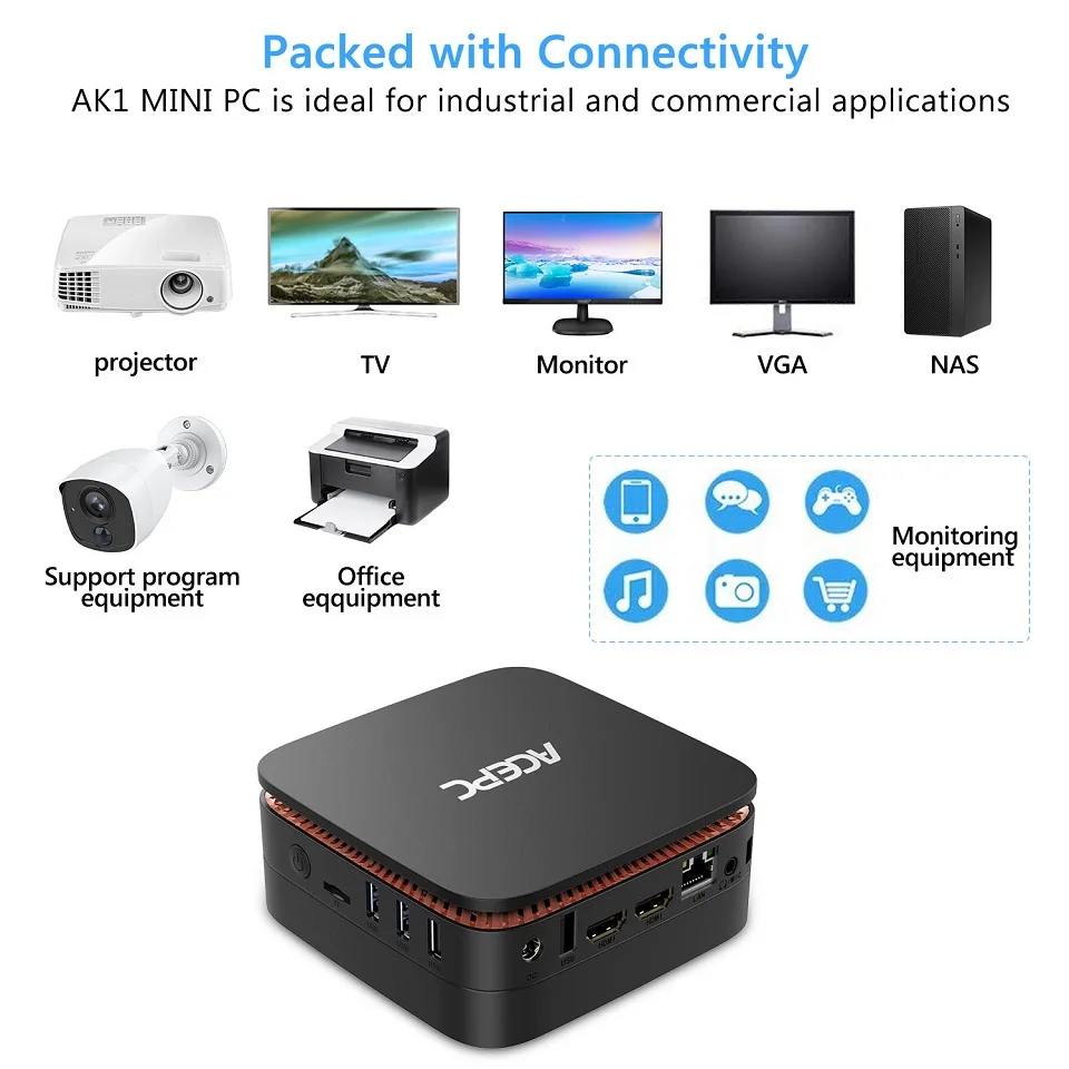 AK1 Мини ПК Windows 10 Intel Celeron Apollo Lake J3455 RJ45 LINUX 4G 64G 128G HDMI WiFi 4K TF карта USB3.0 HDD DDR3