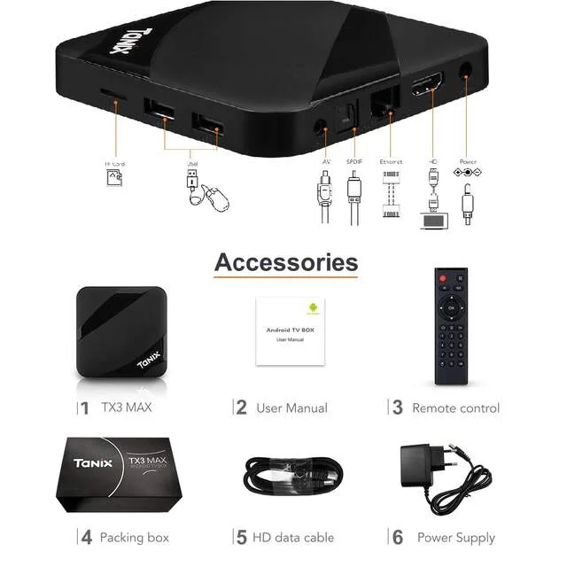 Tanix TX3 MAX Smart tv BOX Android 7,1 Amlogic S905W четырехъядерный H.265 4K 2,4 GHz WiFi медиа ТВ-плеер Bluetooth TX3 телеприставка