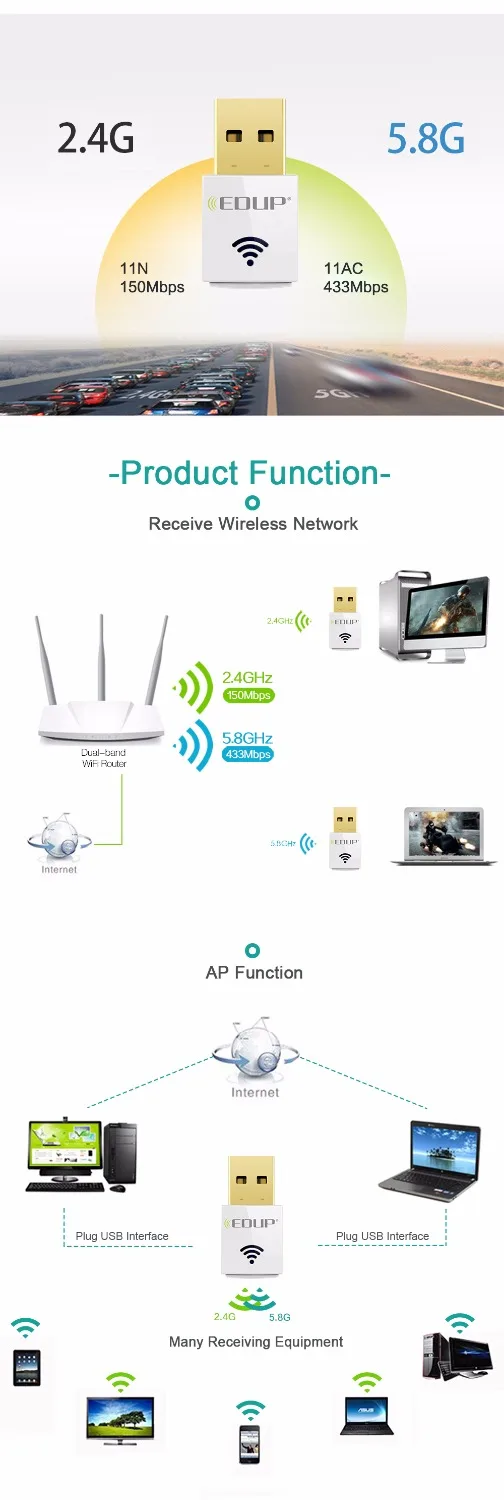 Usb Wi Fi адаптер 802.11AC 600 Мбит/с 5 ГГц|network card|5ghz usb wifiusb wifi adapter 802.11ac |