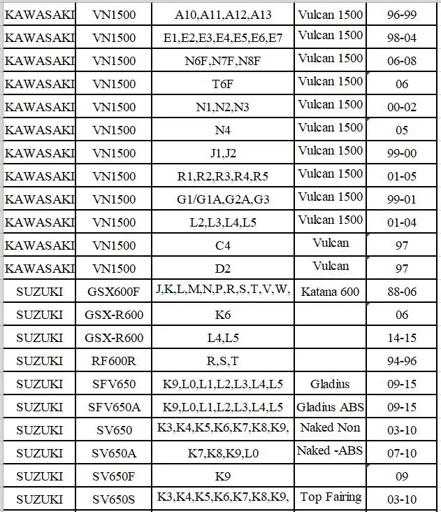 41*54*11 мотоциклетные передние автомобильное масло уплотнения для Suzuki GSX600F SFV650 RF600R