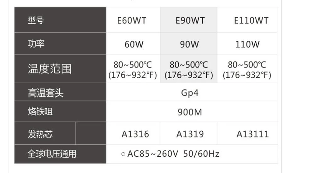 E60W E90W E110W цифровой дисплей регулируемая температура Электрический Утюг контроль температуры паяльник сварочный Ремонт+ 10 наконечников