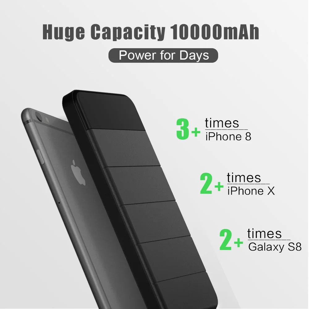 X DRAGON 10000mAh Солнечное зарядное устройство Съемный чехол для солнечного зарядного