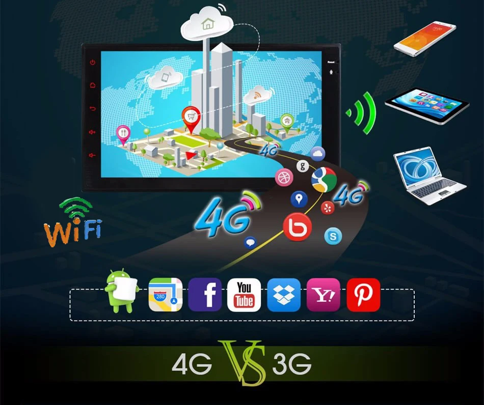 HD 1024X600 Android четырехъядерный Универсальный двойной 2 din 2Din автомобильный dvd-плеер Стерео gps навигация Радио DDR3 3g Wifi