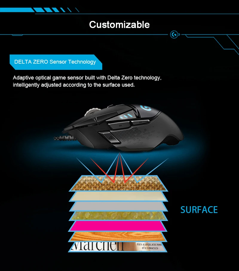 Logitech gaming mouse G502 PROTEUS SPECTRUM logitech Gaming Mice with 12000DPI RGB TUNABLE mouse for mouse gamer PUBG overwatch