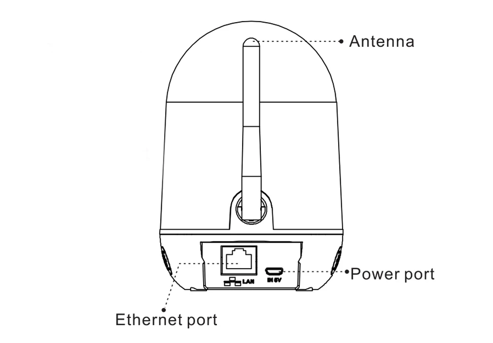 SDETER P2P домашняя камера безопасности 1080P Беспроводная ip-камера Wi-Fi поддержка YI Cloud Pan/Tilt/Zoom ИК Ночное Видение детская плачевая сигнализация