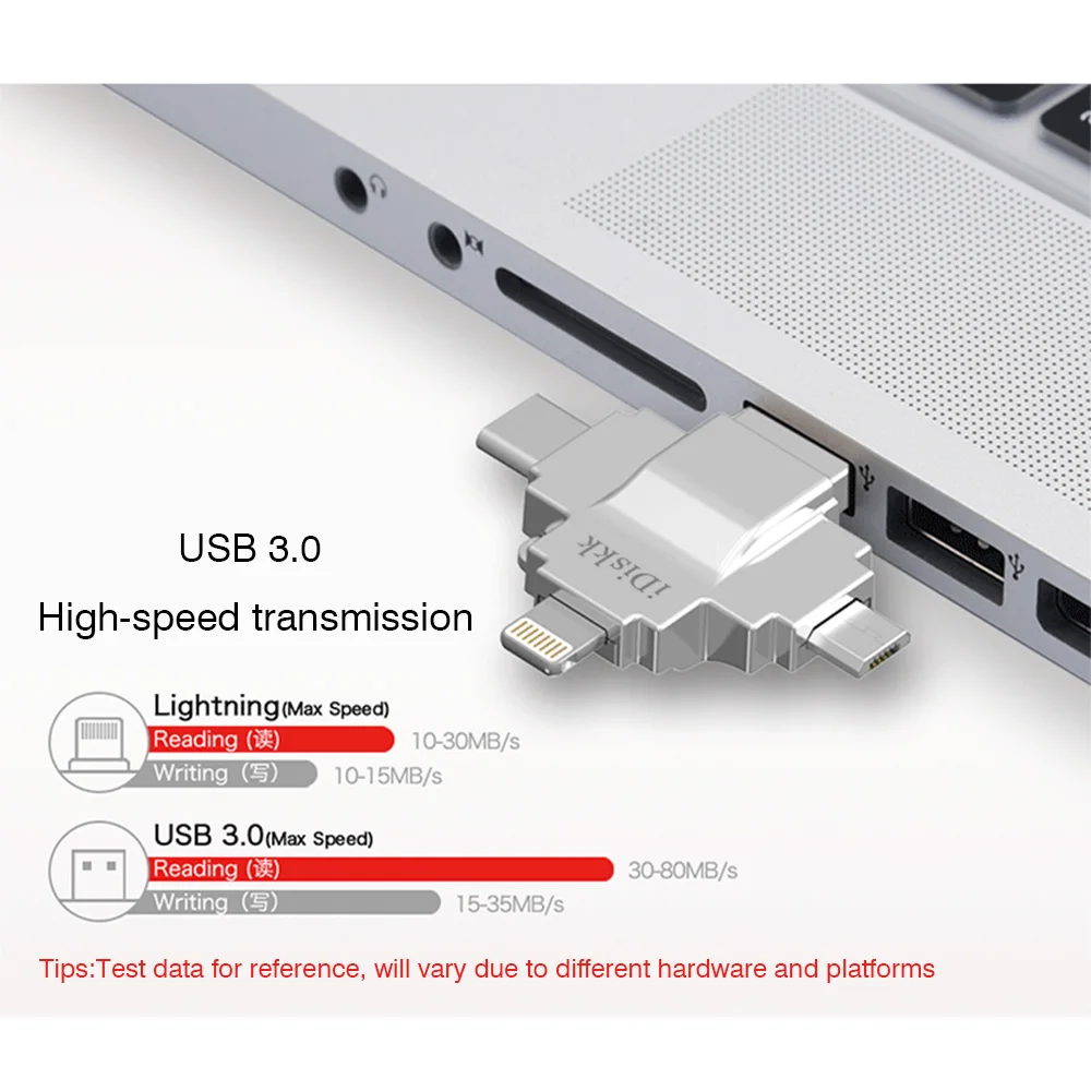 USB 3 0 адаптер 4 в 1 для iPhone iPad Mac ПК Android Phone TF card reader внешний накопитель | Компьютеры и