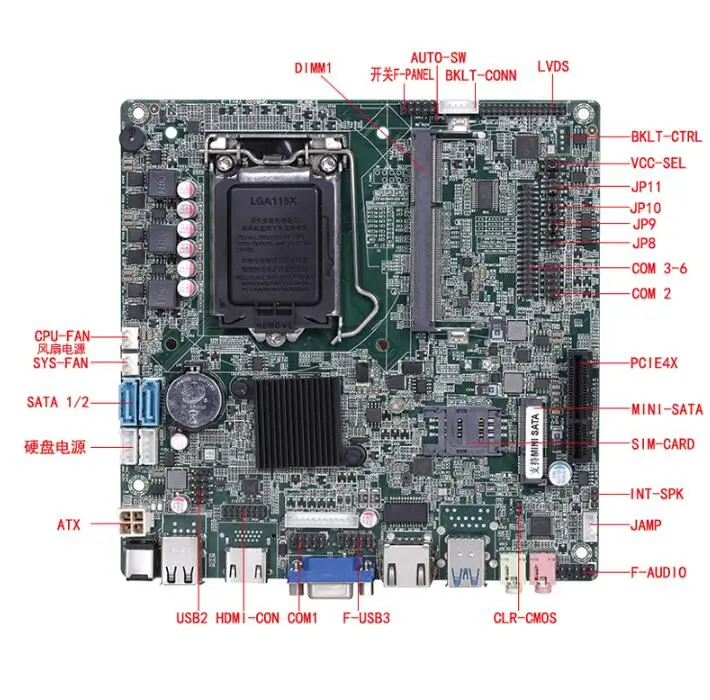 Новая оригинальная материнская плата Mini ITX для 4 го процессора Intel Core i3 i5 i7 H81