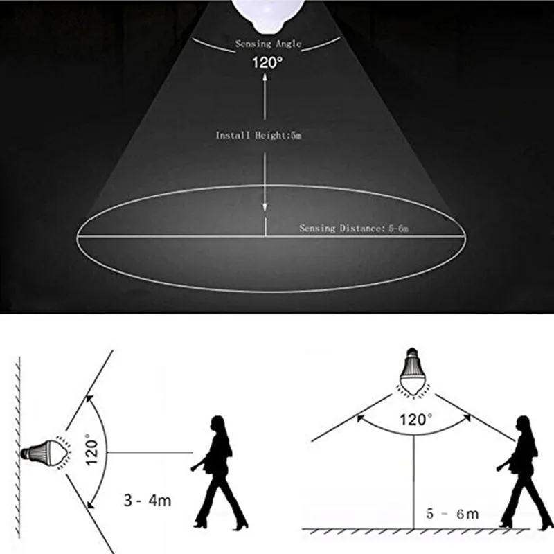Светодиодная лампа с датчиком движения инфракрасная E27 PIR/лампа обнаружения