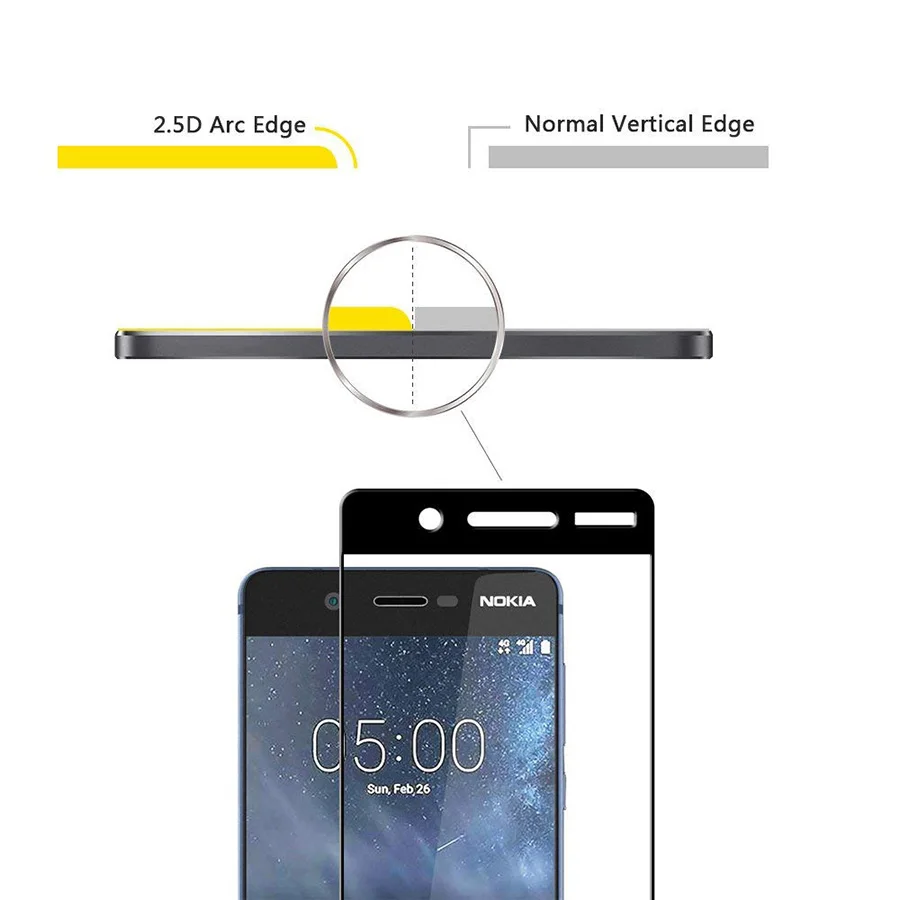 Для Nokia 5 Премиум Закаленное стекло протектор экрана для Nokia 5 TA-1024 1027 1044 1053 N5 5,2 Закаленное стекло пленка полное покрытие