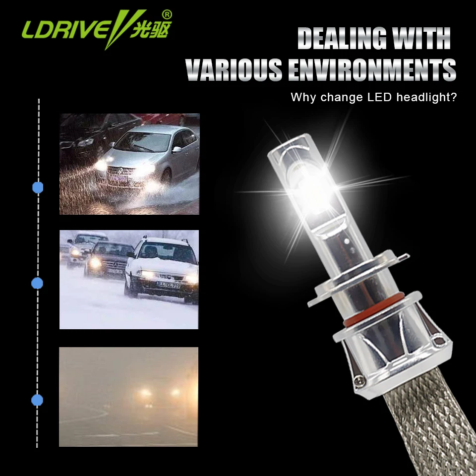 LDRIVE 3000K 4300K 6000K трехцветный свободное переключение автомобилей головной светильник H7 машинка для стрижки 48 Вт 4800LM светодиодный лампы H11 H8 H9 HB3 HB4 9005 9006 туман светильник 12V