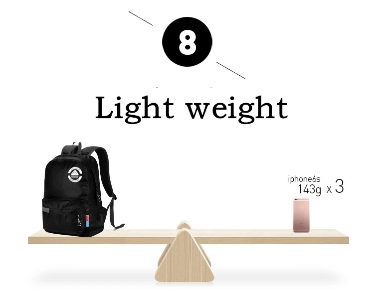 Дорожный рюкзак унисекс холщовый дизайнерский школьный ранец для ноутбука с