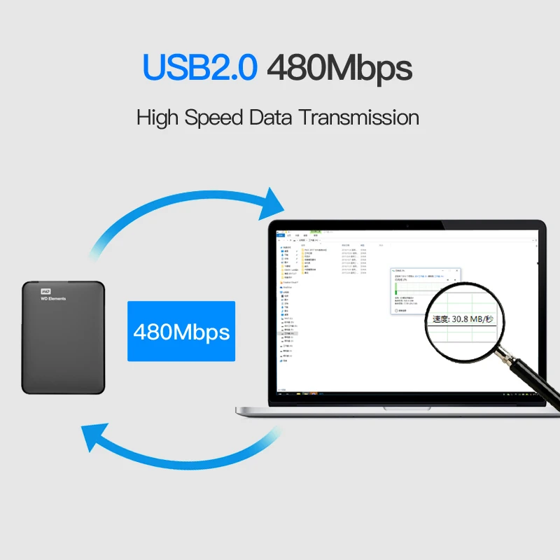 Vention USB 2 0 удлинитель папа кабель для радиатора жесткий диск Автомобильная веб
