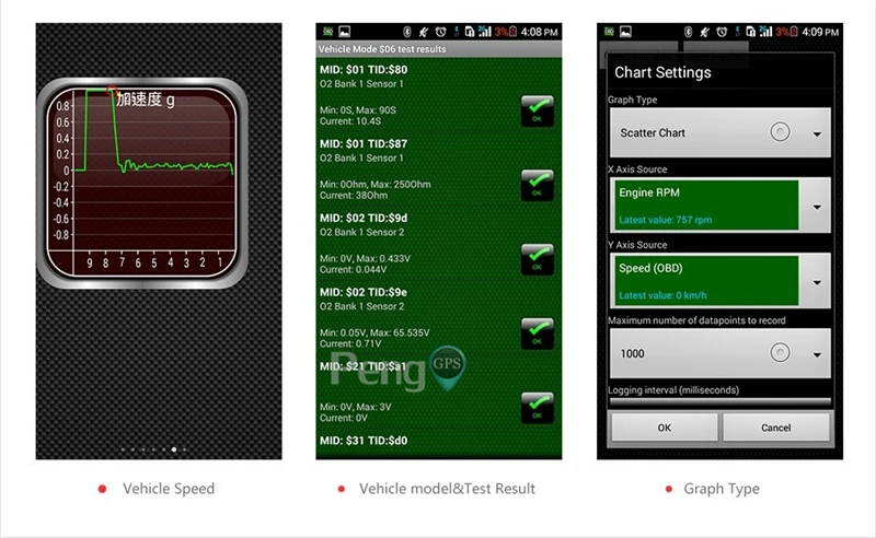 Bluetooth интерфейс OBD 2 Elm-327 OBDII автоматический диагностический инструмент сканер ELM 327 работает на Android Torque/PC v 2,1 BT адаптер