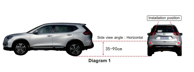 Car BSD blind point lane change auxiliary system microwave radar parallel line auxiliary warning BSD blind area monitoring syste