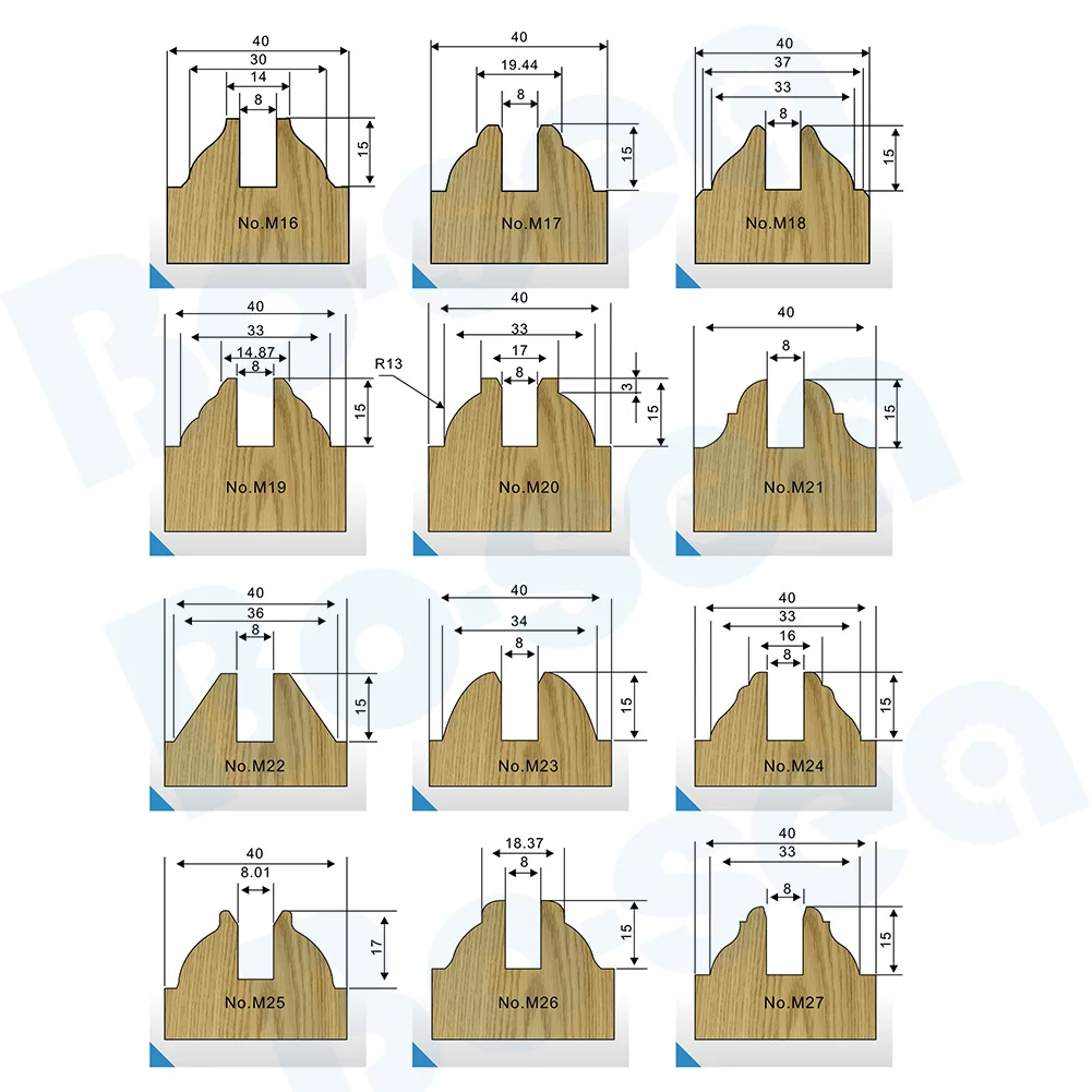 Фреза дверной рамы для деревообработки шпинделя фрезы 2 шт./компл. с сжатием bo