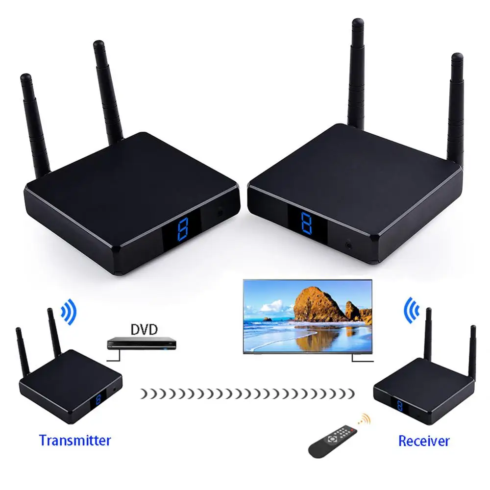 5.8G HD 1080P FHD686 3D Wireless Video AV Transmitter Receiver HDMI Extender Specifications: Digital 2.4G& 5GHz band wireless