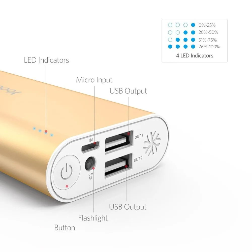 Yoobao YB SP2 10000 мАч Зарядное устройство для телефона с двумя выходами USB внешний