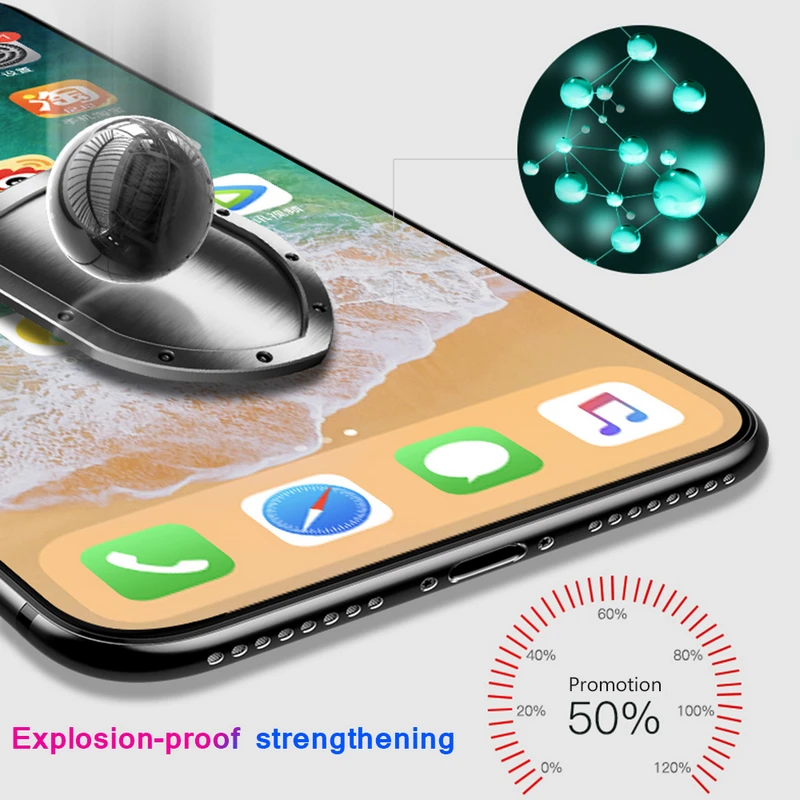Защитное стекло закаленное Borderless HD для iphone 6/6 S/7/8 plus/X/7/8/6Plus/X/XR/XS MAX|Защитные стёкла