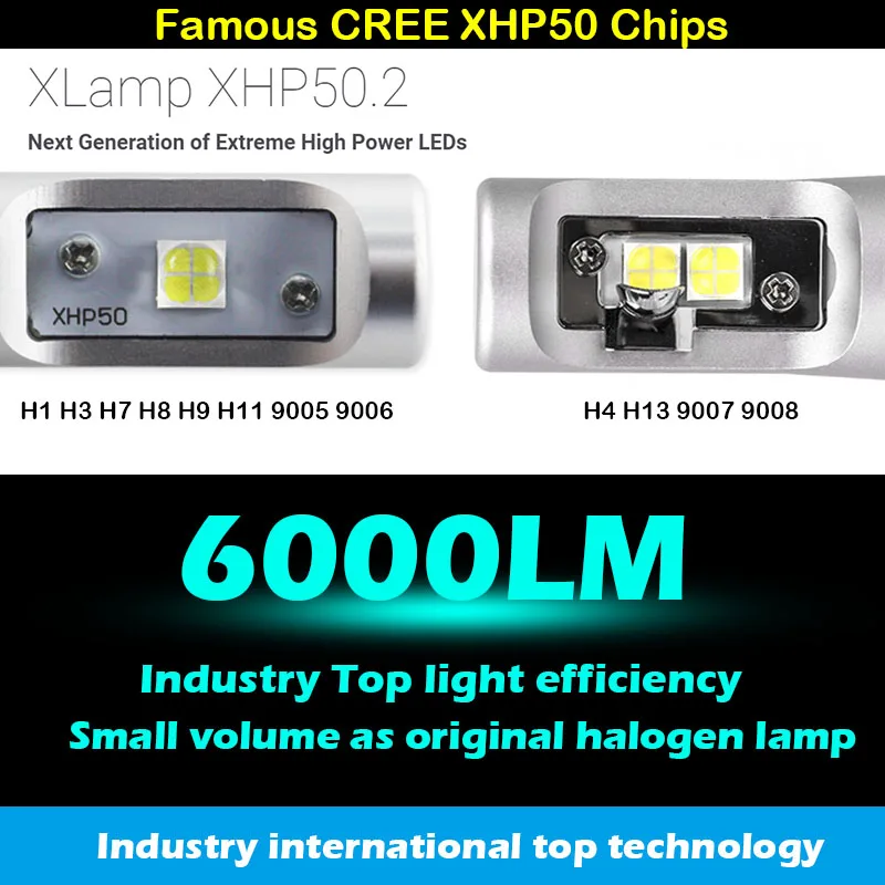 IJDM Автомобильный светодиодный светильник H11 H8 6000 К белый XHP50 чип для