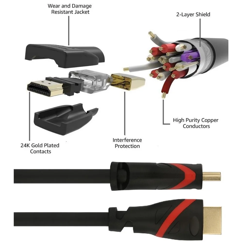 HDMI кабель 2 0 высокоскоростной разъем Папа папа поддержка 1080P 3D Ethernet для HDTV PS3