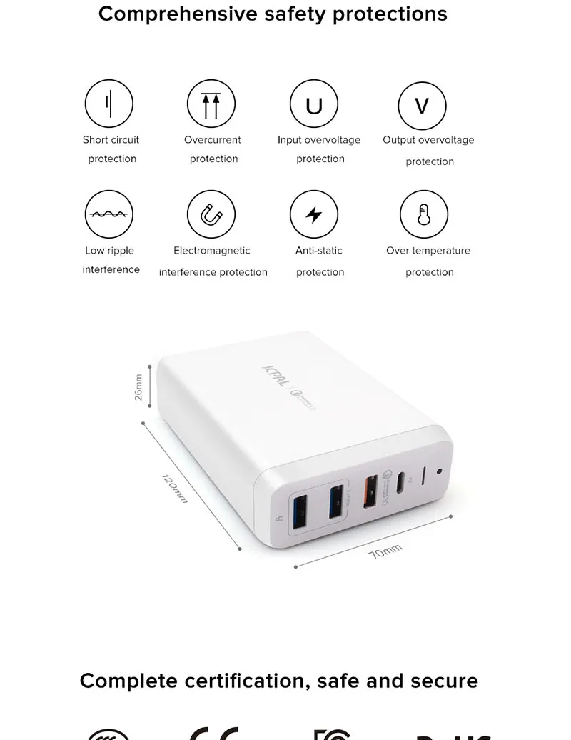 JCPAL type-C PD зарядное устройство 60 Вт 20 В/3 А для ноутбука, USB быстрое зарядное устройство 3,0 18 Вт 9 В/2 А, два порта USB, зарядное устройство для путешествий с 1,8 м