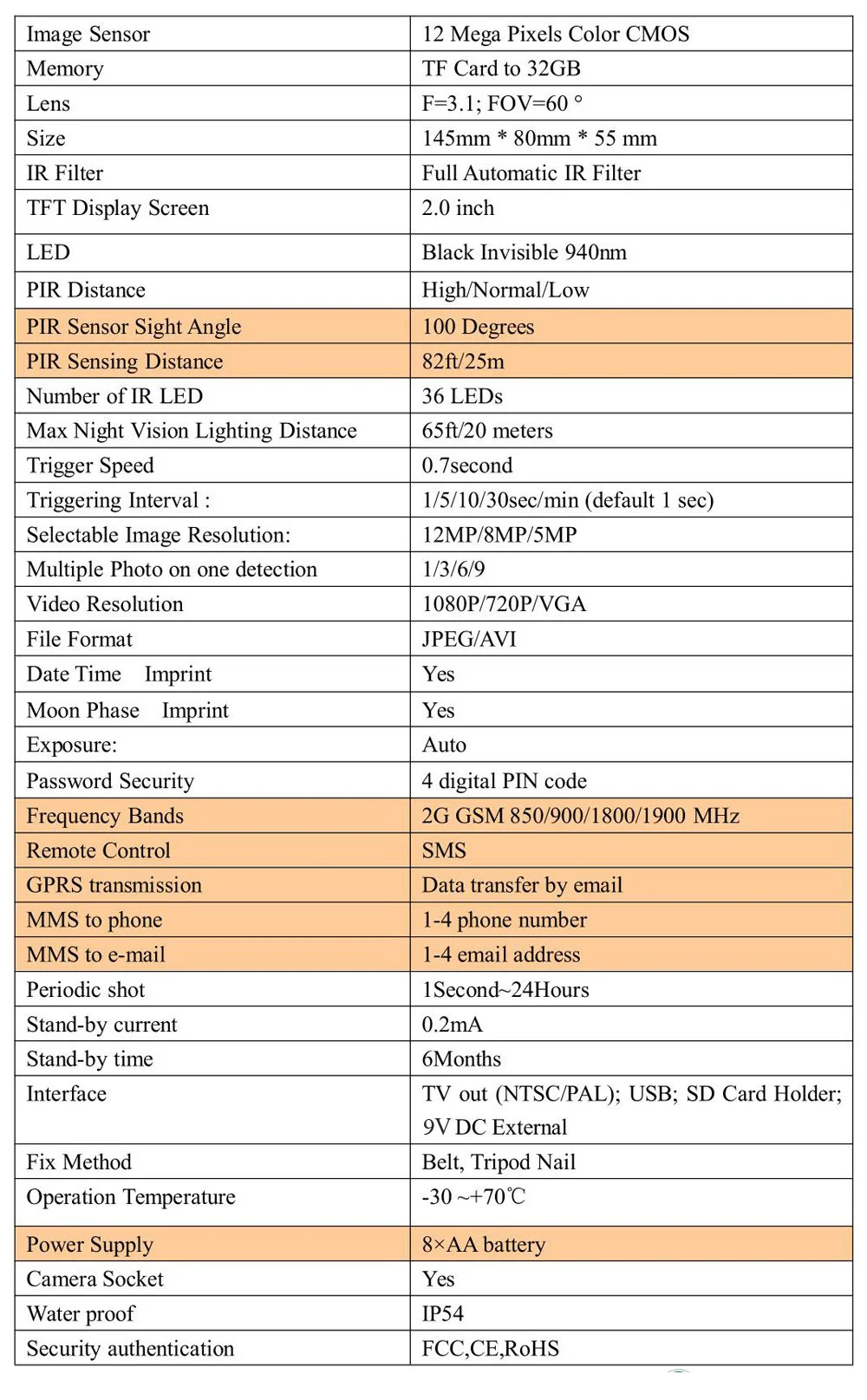 Outlife HC300M 940NM GSM инфракрасная камера ночного видения охотничья камера 2G MMS GPRS Цифровая камера Trail ловушка Поддержка дистанционного управления