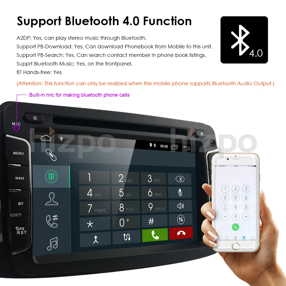 Android 8,1 wifi 4G 2 GRAM 16 GRAM ips Автомобильный gps навигатор радио для Dacia Logan/Dokker/Duster/Sandero/Lodgy и Renault Captur/Symbol