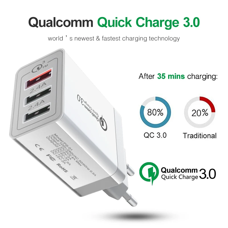 HKHUIBANG QC3.0 USB зарядное устройство для Samsung S10 Plus /IPhone EU/US/UK штекер адаптера под