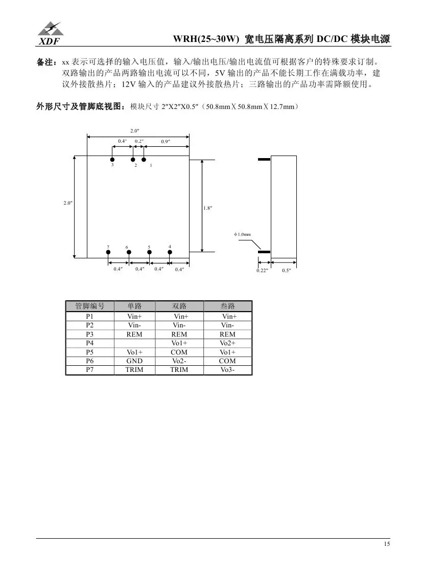 [ZOB] -power transformers module 30W 24V 15V/5V/12V DC-DC WRH30-24D15 WRH30-24D12 WRH30-24D5--5PCS/LOT | Обустройство дома