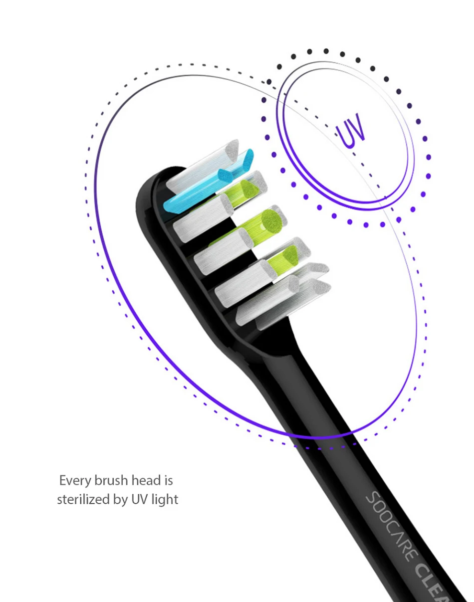 SOOCAS X3 2 шт Soocare Сменные электрические насадки для зубных щеток для SOOCAS/Xiaomi Mijia X3 черные насадки для зубных щеток зубочистки