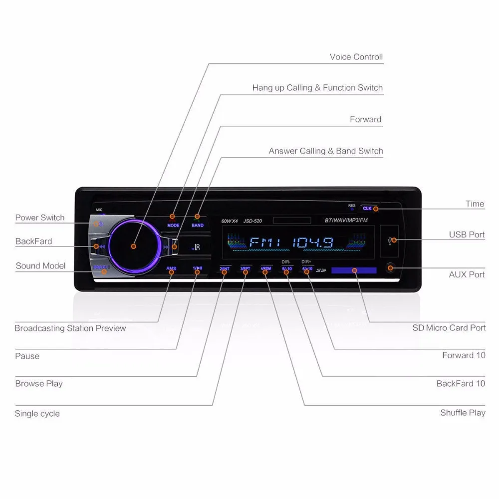 Автомобильная стереомагнитола Rhythm 1 din аудиоприемник Bluetooth In Dash FM Aux SD USB MP3 радио