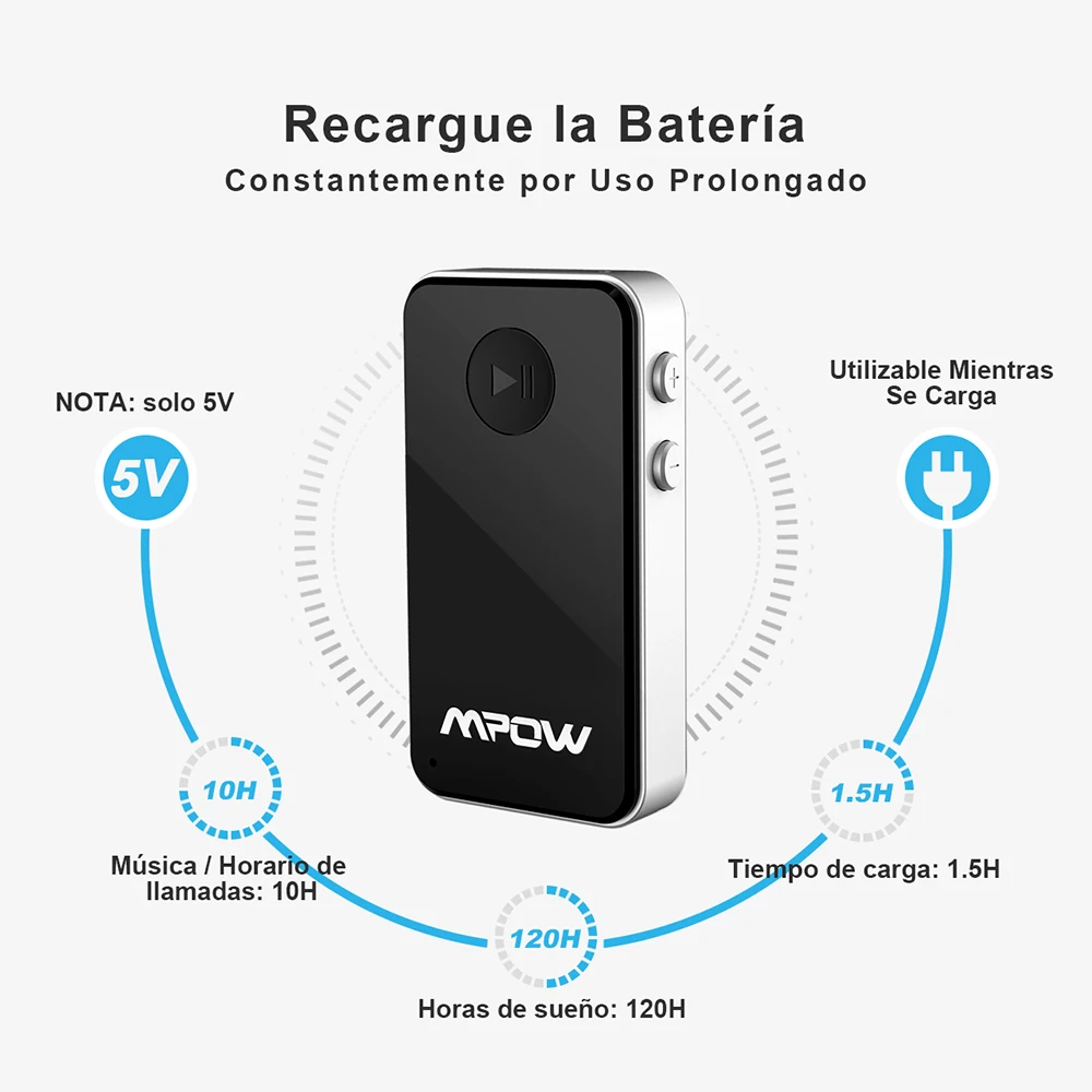 Оригинальный Mpow MBR1 мини беспроводной Bluetooth 4 0 стерео аудио музыкальный приемник с