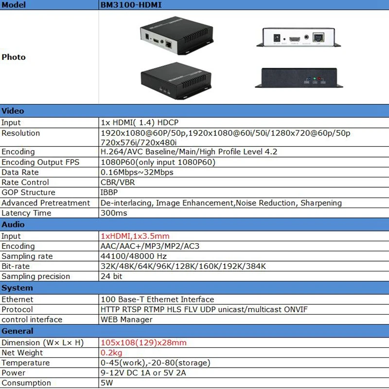 Видеоэнкодер Unisheen Rtsp H.264 IPTV HDMI низкая лантентность Ip Rtmp прямая трансляция Onvif OBS VMix