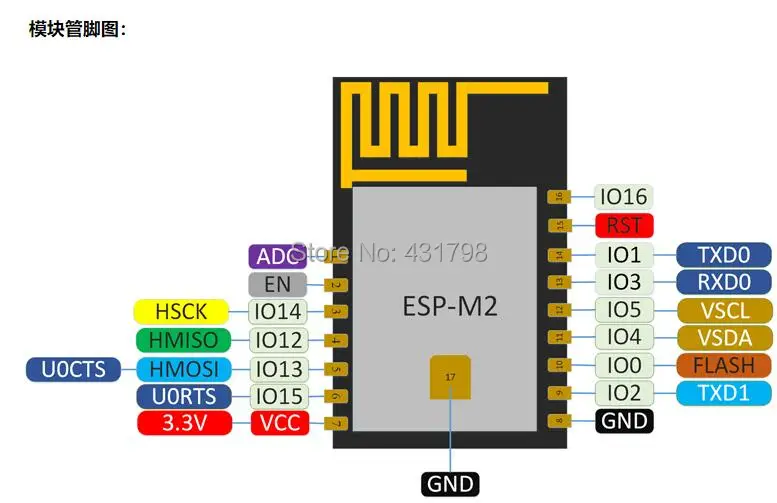 Doit AIOT Интернет вещей ESP8285 последовательный порт прозрачный беспроводной WiFi модуль управления ESP-M4/M1/M2/M3 разъем для умного дома