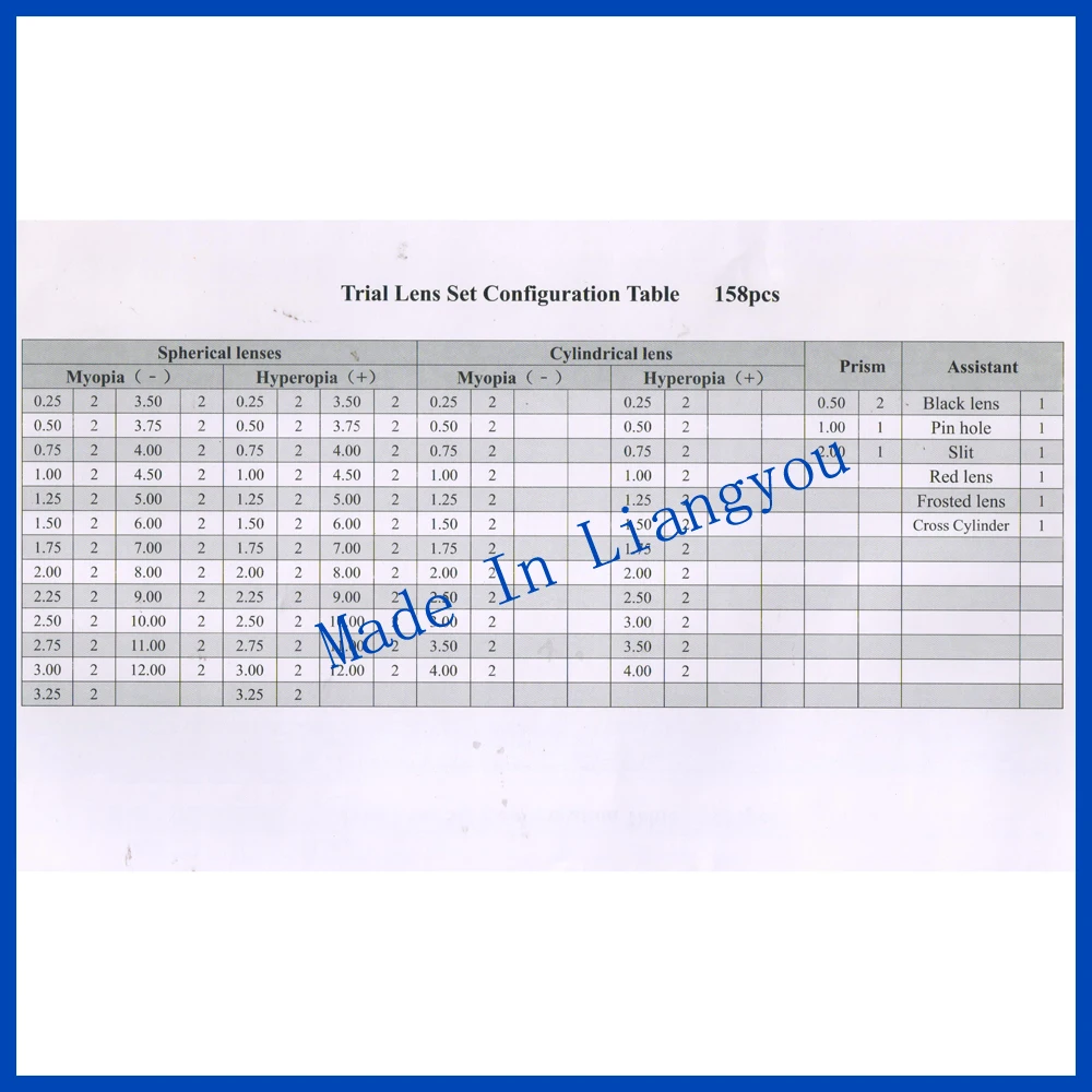 Пробный набор линз шт. 158 объектив доказательства коробка алюминий обод B класс