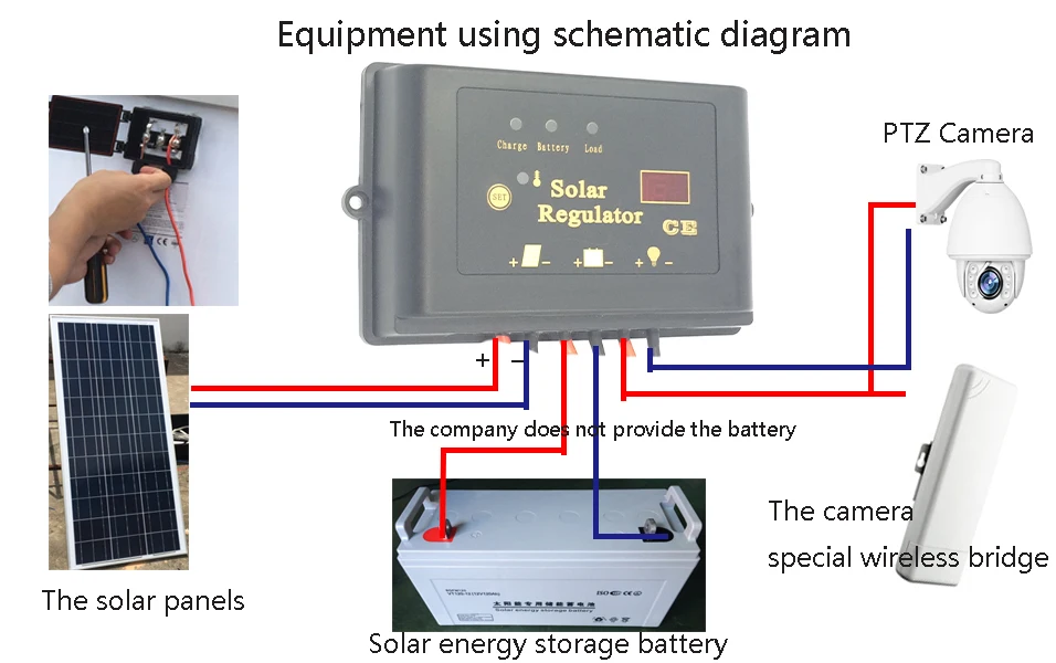 960 P 1.3MP CCTV Солнечная высокоскоростная купольная беспроводная wifi наружная энергия