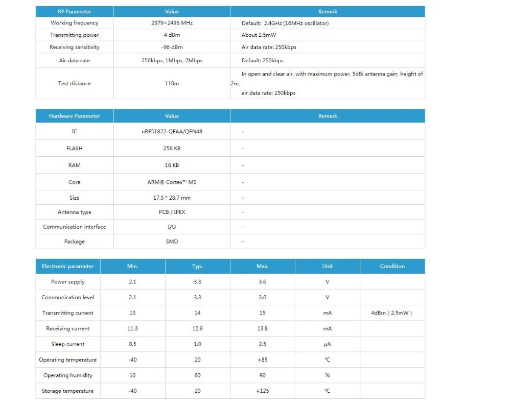 E73-2G4M04S1D NRF51822 модуль | Беспроводная Bluetooth BLE 4 2/4 1/4 0 плата для разработки низкой