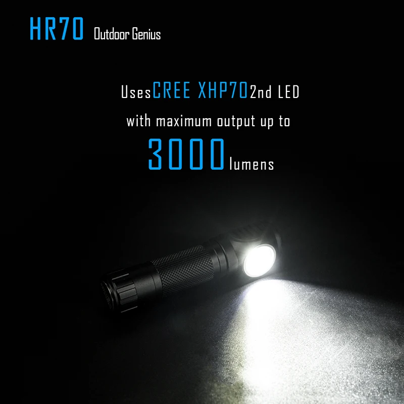IMALENT HR70 мощный налобный фонарь CreeXHP70.2 Макс. 3000 люмен 18650 светодиодный фонарь водонепроницаемый перезаряжаемый светодиодный фонарь с магнитом