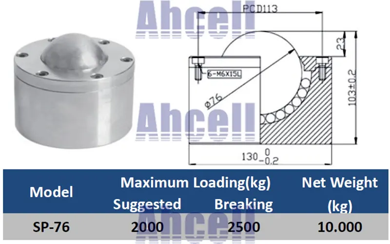 

SP76 76mm main ball size Heavy Duty Ahcell Ball transfer unit,SP-76 Super 2000-2500kgs loading capacity ball transfer unit