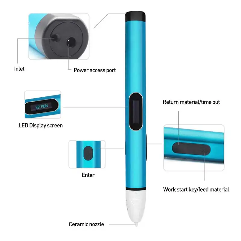 USB разъем 3d ручка для рисования,10° низкая температура,для детей,защиты рук,3д ручка3d pen 3d pens,Дети Birthday рождения,3d-ручка3 д ручка3дтриде ручка3 d ручка3Д РУЧКАтриде ручка 3д ручка3д ручку3d РУЧКА3Д