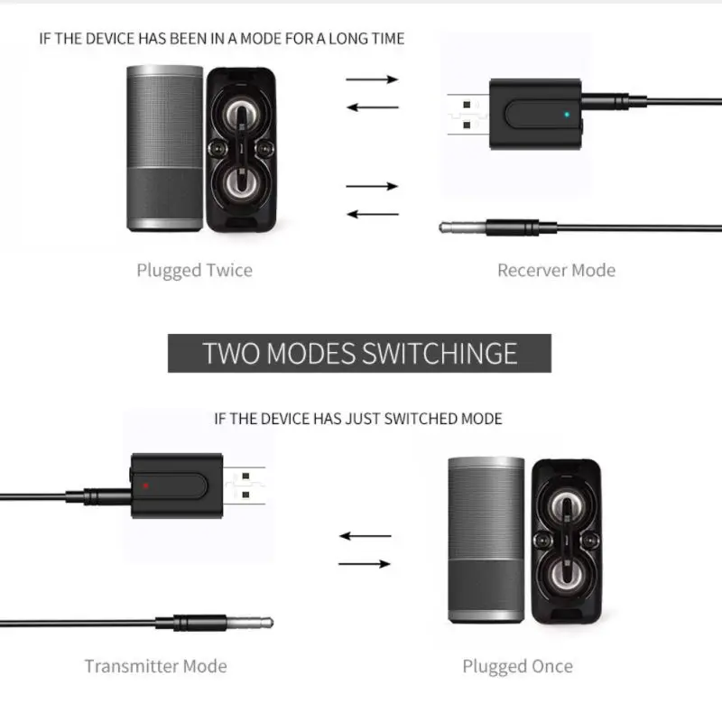 2-в-1 музыкальный аудио приемопередатчик приемник передатчик для Bluetooth 5 0 USB