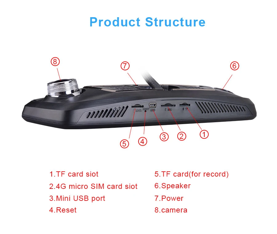 Jansite 1" Full Touch ips Автомобильный видеорегистратор 4G Android зеркало gps FHD 1080P двойной объектив Автомобильный видеорегистратор Автомобильное зеркало заднего вида камера ADAS BT wifi