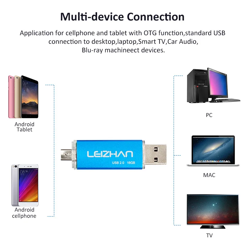 Leizhan USB Flash Drive смартфон флешки OTG 4 г 8 16 32 64 накопитель usb 2.0 Индивидуальные memory stick U |