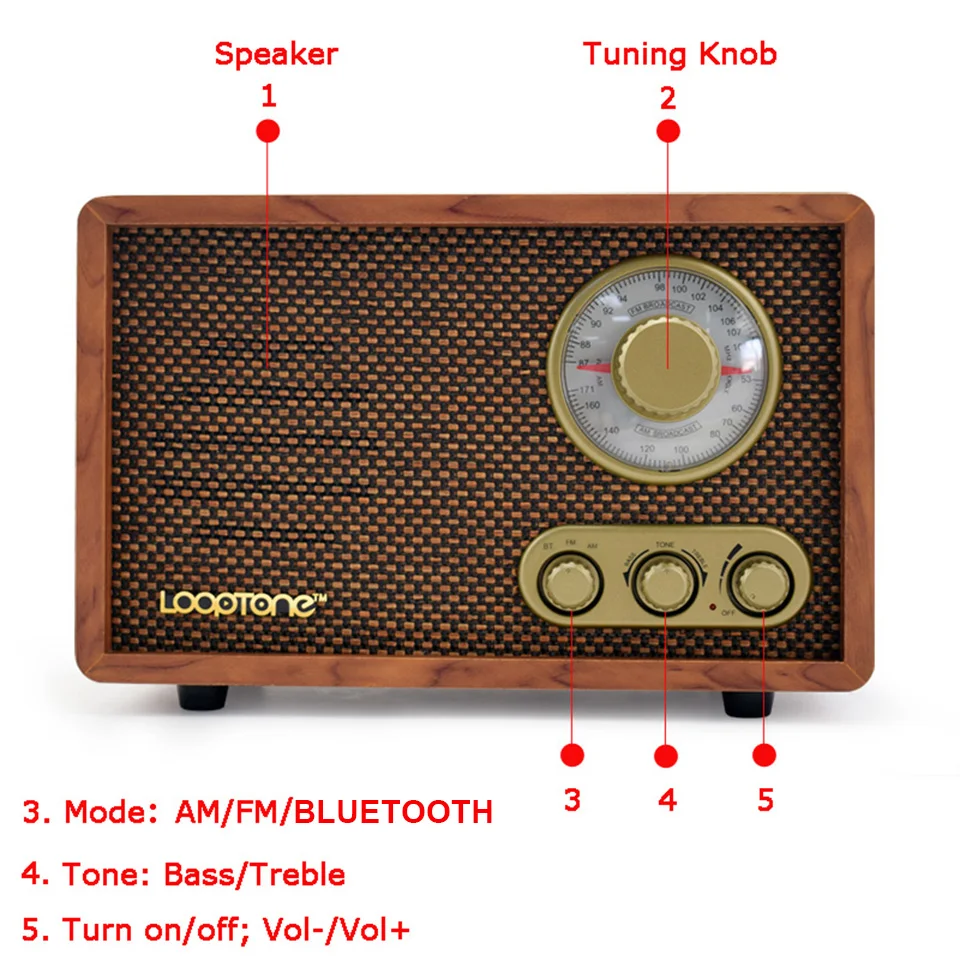 LoopTone Настольный AM/FM Bluetooth Радио винтажное Ретро классическое радио с встроенным динамиком ВЧ и управление басами ручной работы из дерева