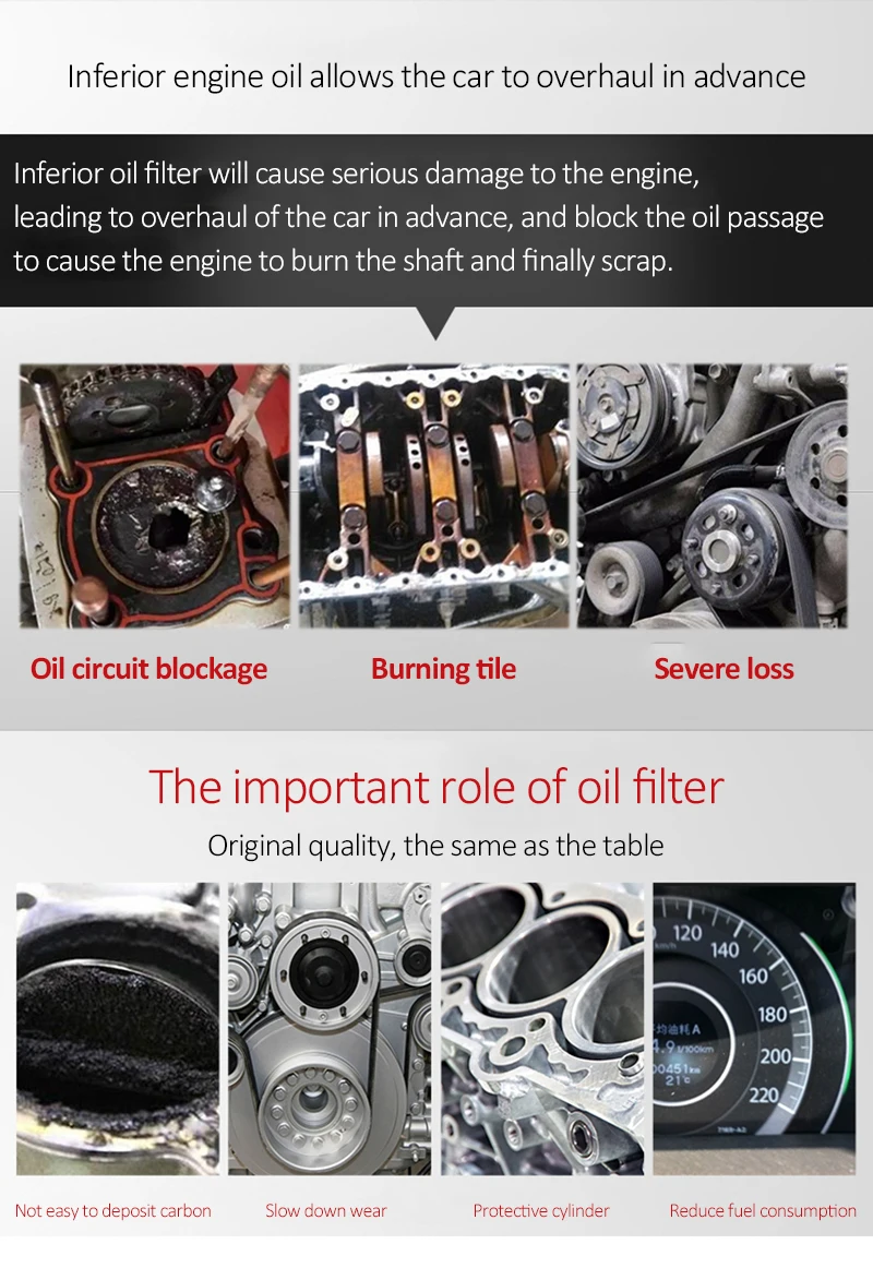 Масляный фильтр для BMW E46 318i E90/E91/E92/E93 318i/320i/320si E84 X1 1.8i E83 X3 2.0i E85/86 Z4 11427508969 #
