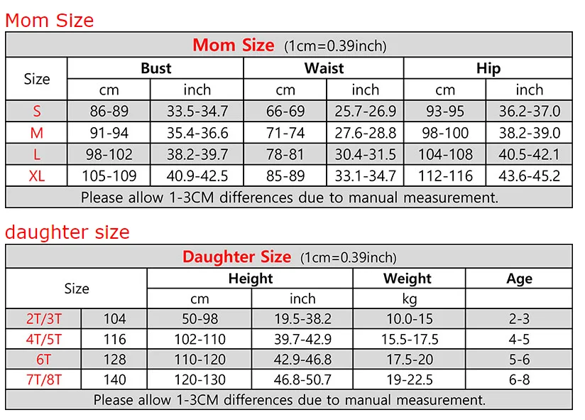 Новинка 2020 года Пикантные купальники для мамы и дочки с цветочным принтом