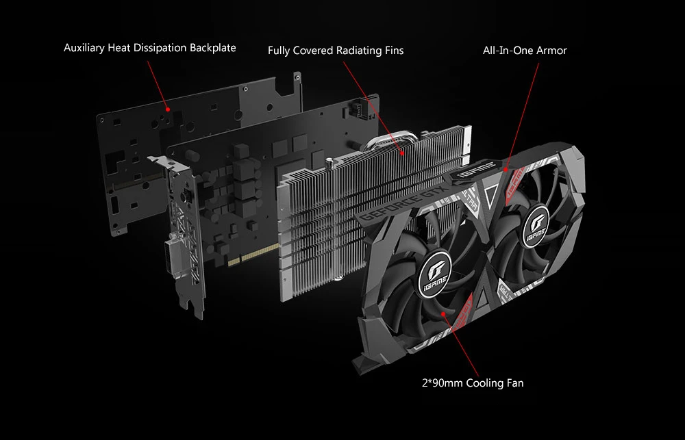 Оригинальная Красочная видеокарта IGame GeForce GTX 1650 Ultra 4G NVIDIA 128 бит игровая карта GDDR5 4 Гб с двумя вентиляторами HDMI DVI